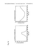 REFLECTIVE DIMMING ELECTROCHROMIC ELEMENT WITH NON-WATER BASED HYDROGEN     ION CONDUCTIVE ELECTROLYTE LAYER INSERTED THEREIN, AND DIMMING ELEMENT     USING THE SAME diagram and image