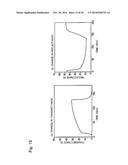 REFLECTIVE DIMMING ELECTROCHROMIC ELEMENT WITH NON-WATER BASED HYDROGEN     ION CONDUCTIVE ELECTROLYTE LAYER INSERTED THEREIN, AND DIMMING ELEMENT     USING THE SAME diagram and image