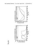 REFLECTIVE DIMMING ELECTROCHROMIC ELEMENT WITH NON-WATER BASED HYDROGEN     ION CONDUCTIVE ELECTROLYTE LAYER INSERTED THEREIN, AND DIMMING ELEMENT     USING THE SAME diagram and image