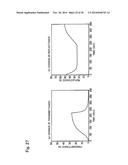 REFLECTIVE DIMMING ELECTROCHROMIC ELEMENT WITH NON-WATER BASED HYDROGEN     ION CONDUCTIVE ELECTROLYTE LAYER INSERTED THEREIN, AND DIMMING ELEMENT     USING THE SAME diagram and image