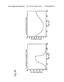 REFLECTIVE DIMMING ELECTROCHROMIC ELEMENT WITH NON-WATER BASED HYDROGEN     ION CONDUCTIVE ELECTROLYTE LAYER INSERTED THEREIN, AND DIMMING ELEMENT     USING THE SAME diagram and image