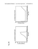 REFLECTIVE DIMMING ELECTROCHROMIC ELEMENT WITH NON-WATER BASED HYDROGEN     ION CONDUCTIVE ELECTROLYTE LAYER INSERTED THEREIN, AND DIMMING ELEMENT     USING THE SAME diagram and image