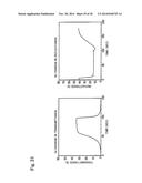 REFLECTIVE DIMMING ELECTROCHROMIC ELEMENT WITH NON-WATER BASED HYDROGEN     ION CONDUCTIVE ELECTROLYTE LAYER INSERTED THEREIN, AND DIMMING ELEMENT     USING THE SAME diagram and image