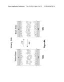 COLOR DISPLAY DEVICE WITH COLOR FILTERS diagram and image