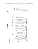 IMAGING LENS AND IMAGING APPARATUS INCLUDING THE SAME diagram and image