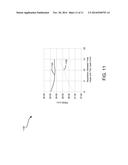 MAGNETORESISTIVE SENSOR diagram and image