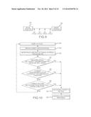 System and method of automatic detection and prevention of motor runaway diagram and image