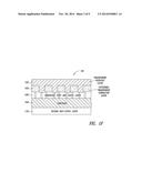 CONDUCTIVE NANOSTRUCTURE-BASED FILMS WITH IMPROVED ESD PERFORMANCE diagram and image