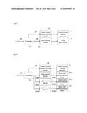 LIGHT INTENSITY DISTRIBUTION CONVERSION ELEMENT, PLANAR LIGHT SOURCE     DEVICE, AND LIQUID CRYSTAL DISPLAY DEVICE diagram and image