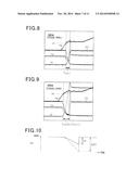 POWER CONVERSION APPARATUS diagram and image