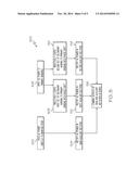 Composite AC-to-DC Power Converter with Boosting Capabilities Using T     Configuration diagram and image