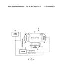 MEMORY DEVICE AND METHOD OF CONTROLLING MEMORY DEVICE diagram and image