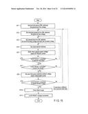 MEMORY DEVICE AND METHOD OF CONTROLLING MEMORY DEVICE diagram and image