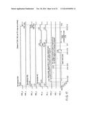 MEMORY DEVICE AND METHOD OF CONTROLLING MEMORY DEVICE diagram and image