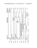 MEMORY DEVICE AND METHOD OF CONTROLLING MEMORY DEVICE diagram and image