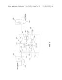 RELIABILITY OF MAGNETORESISTIVE RANDOM-ACCESS MEMORY diagram and image