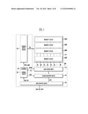 SEMICONDUCTOR MEMORY DEVICE AND METHOD OF OPERATING THE SAME diagram and image