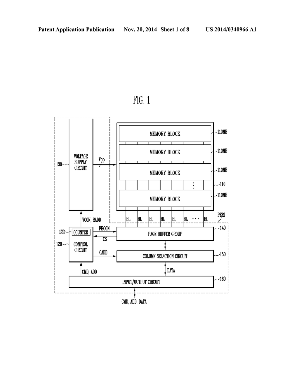 SEMICONDUCTOR MEMORY DEVICE AND METHOD OF OPERATING THE SAME - diagram, schematic, and image 02