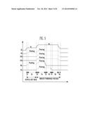 SEMICONDUCTOR MEMORY DEVICE AND METHOD OF OPERATING THE SAME diagram and image