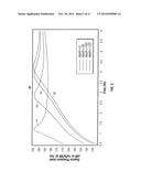 Gas Spring Compensation Marine Acoustic Vibrator diagram and image