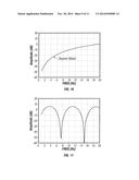 Gas Spring Compensation Marine Acoustic Vibrator diagram and image