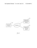 MEDICATION REMINDER METHOD AND SYSTEM diagram and image