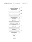 MEDICATION REMINDER METHOD AND SYSTEM diagram and image