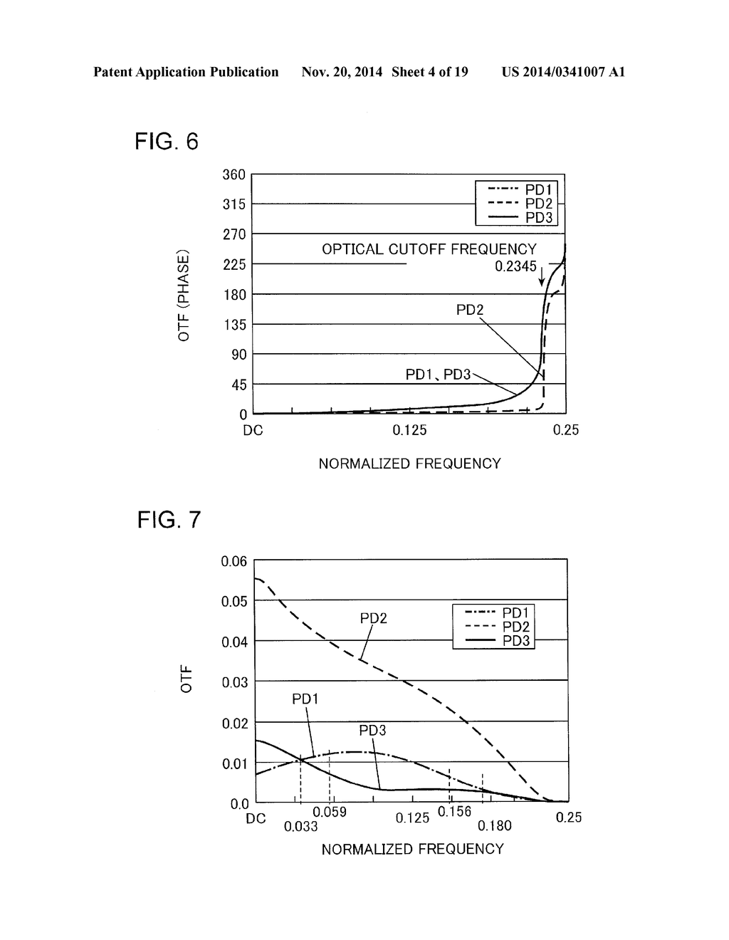 OPTICAL INFORMATION DEVICE, CROSS-TALK REDUCTION METHOD, COMPUTER, PLAYER,     AND RECORDER - diagram, schematic, and image 05