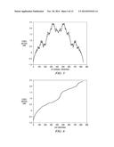 SIGNALING OF RANDOM ACCESS PREAMBLE SEQUENCES IN WIRELESS NETWORKS diagram and image