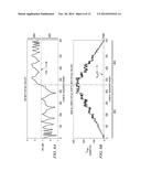 SIGNALING OF RANDOM ACCESS PREAMBLE SEQUENCES IN WIRELESS NETWORKS diagram and image