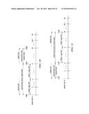 SIGNALING OF RANDOM ACCESS PREAMBLE SEQUENCES IN WIRELESS NETWORKS diagram and image