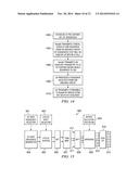 SIGNALING OF RANDOM ACCESS PREAMBLE SEQUENCES IN WIRELESS NETWORKS diagram and image