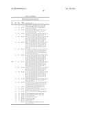 SIGNALING OF RANDOM ACCESS PREAMBLE SEQUENCES IN WIRELESS NETWORKS diagram and image