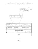 REDUCTION OF PACKET HEADER COMPRESSION OVERHEAD DUE TO HIGH ECN RATE diagram and image