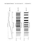 REDUCTION OF PACKET HEADER COMPRESSION OVERHEAD DUE TO HIGH ECN RATE diagram and image