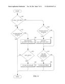 REDUCTION OF PACKET HEADER COMPRESSION OVERHEAD DUE TO HIGH ECN RATE diagram and image