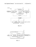 REDUCTION OF PACKET HEADER COMPRESSION OVERHEAD DUE TO HIGH ECN RATE diagram and image