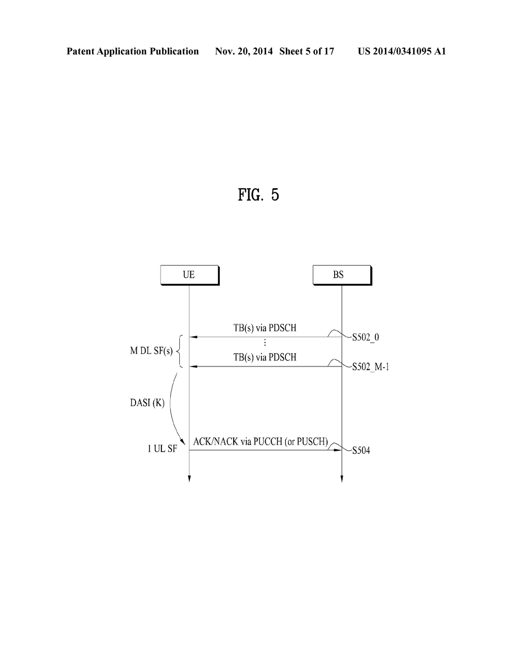 METHOD FOR TRANSMITTING/RECEIVING SIGNAL AND DEVICE THEREFOR - diagram, schematic, and image 06