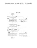 RADIO RELAY APPARATUS, WIRELESS COMMUNICATION METHOD AND PROCESSOR diagram and image