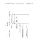 RADIO RELAY APPARATUS, WIRELESS COMMUNICATION METHOD AND PROCESSOR diagram and image