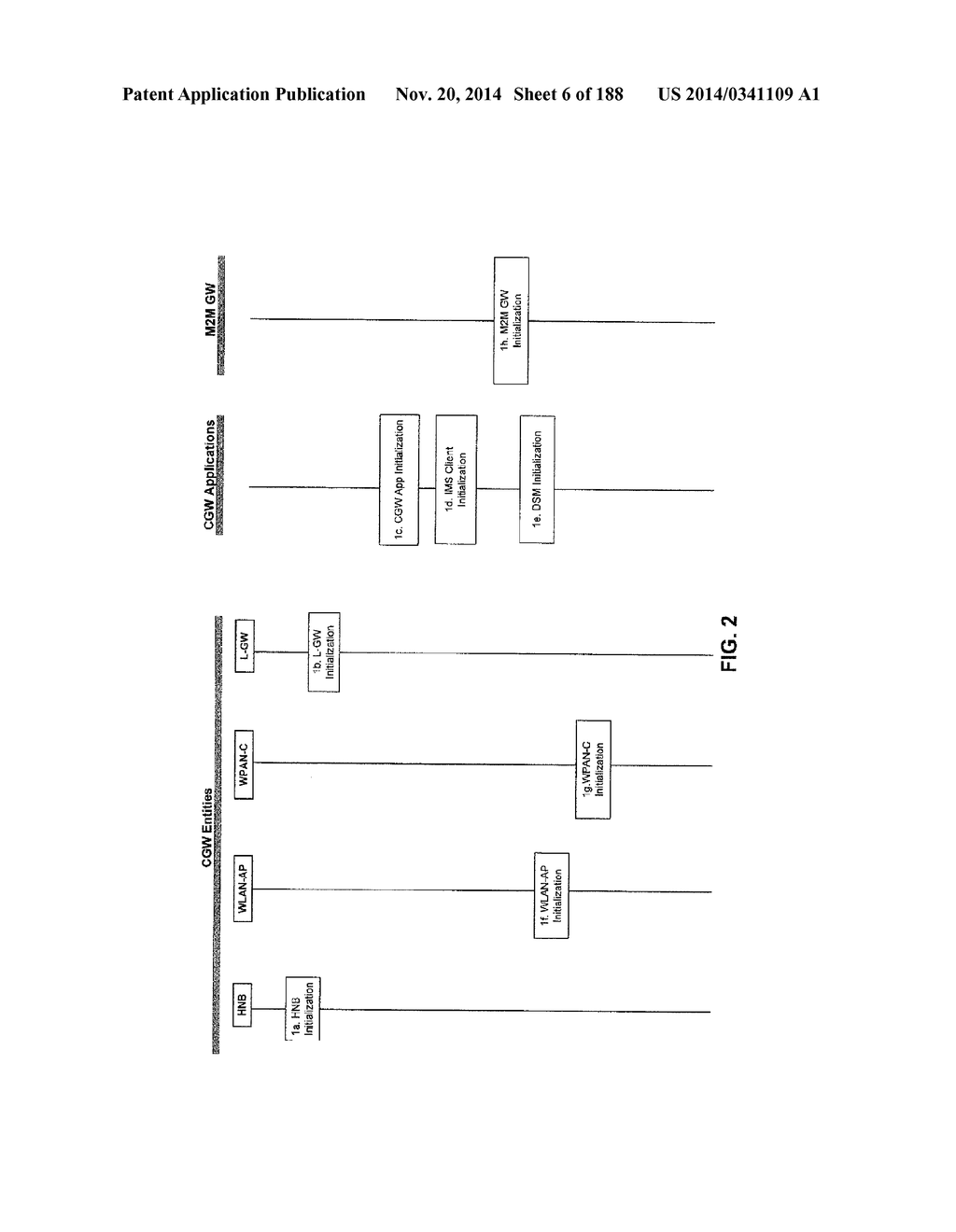 Methods, Apparatus and Systems for Managing Converged Gateway     Communications - diagram, schematic, and image 07