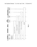 Methods, Apparatus and Systems for Managing Converged Gateway     Communications diagram and image