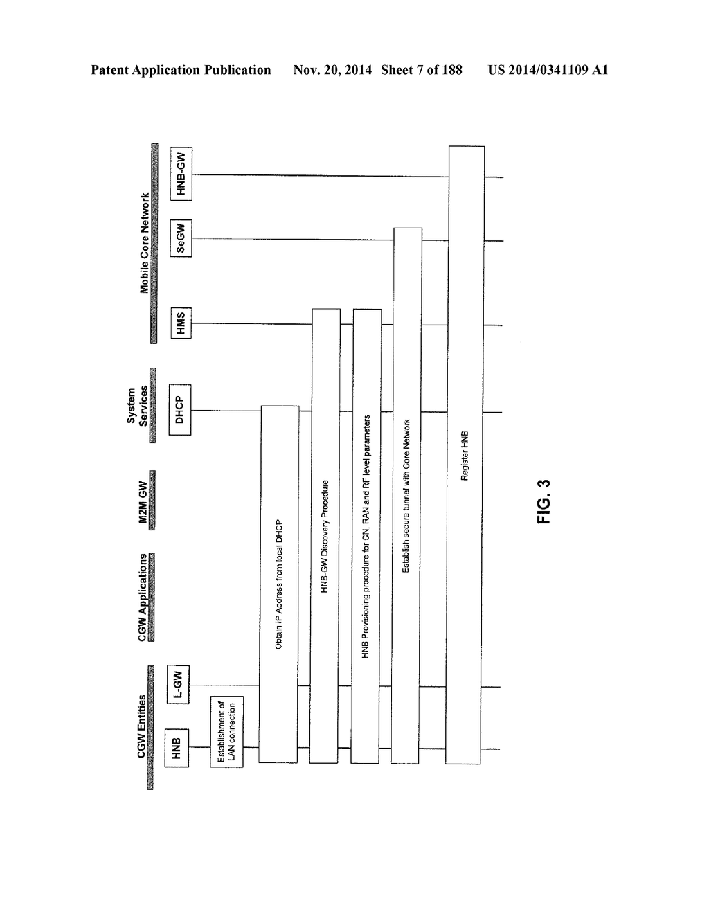 Methods, Apparatus and Systems for Managing Converged Gateway     Communications - diagram, schematic, and image 08