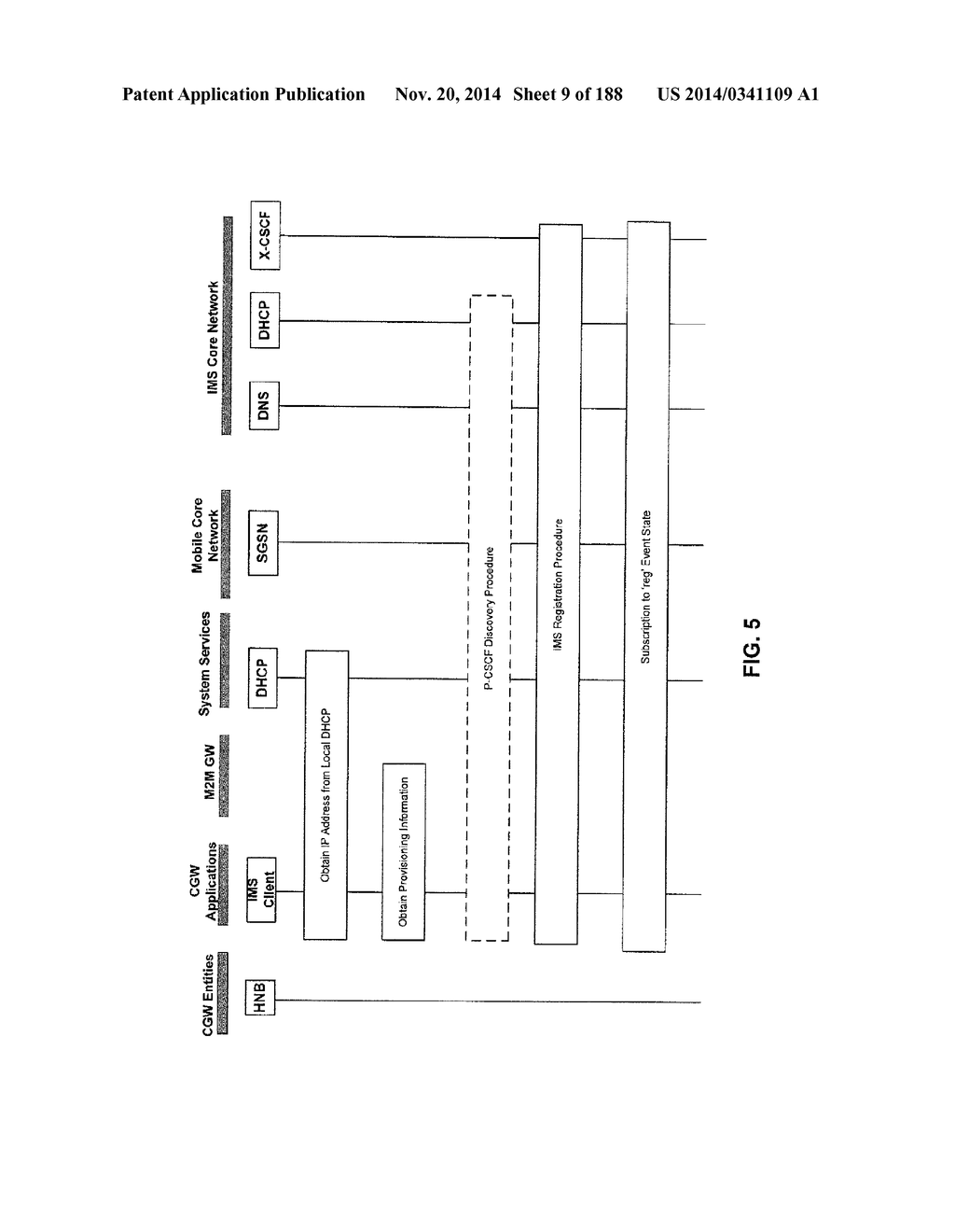 Methods, Apparatus and Systems for Managing Converged Gateway     Communications - diagram, schematic, and image 10