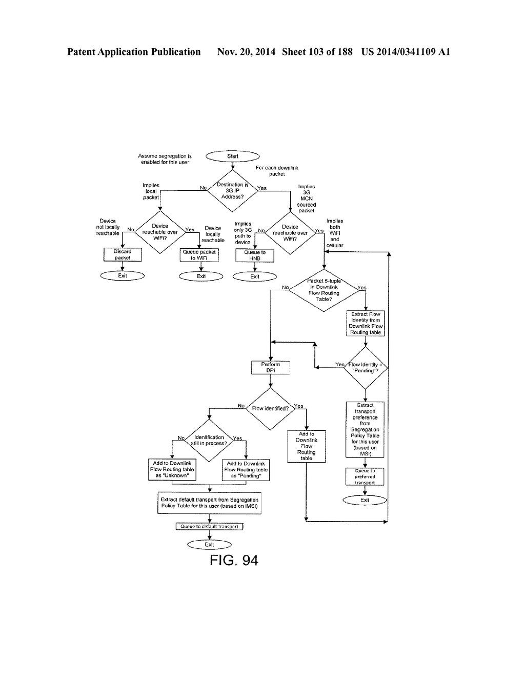 Methods, Apparatus and Systems for Managing Converged Gateway     Communications - diagram, schematic, and image 104