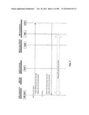 Methods, Apparatus and Systems for Managing Converged Gateway     Communications diagram and image