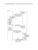 Methods, Apparatus and Systems for Managing Converged Gateway     Communications diagram and image