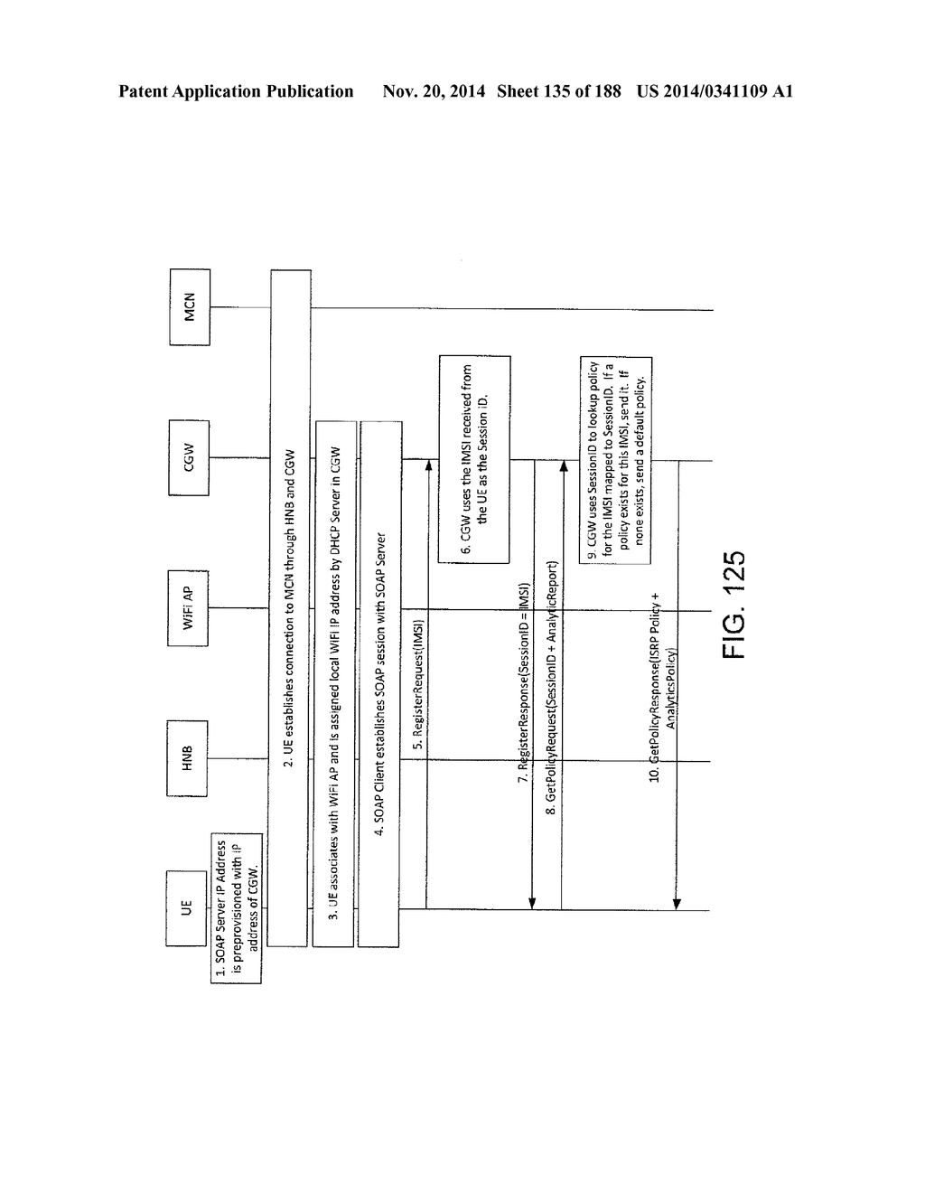 Methods, Apparatus and Systems for Managing Converged Gateway     Communications - diagram, schematic, and image 136