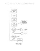 Methods, Apparatus and Systems for Managing Converged Gateway     Communications diagram and image