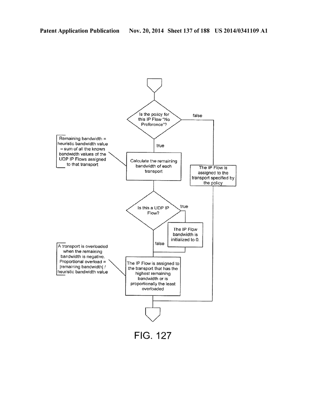 Methods, Apparatus and Systems for Managing Converged Gateway     Communications - diagram, schematic, and image 138